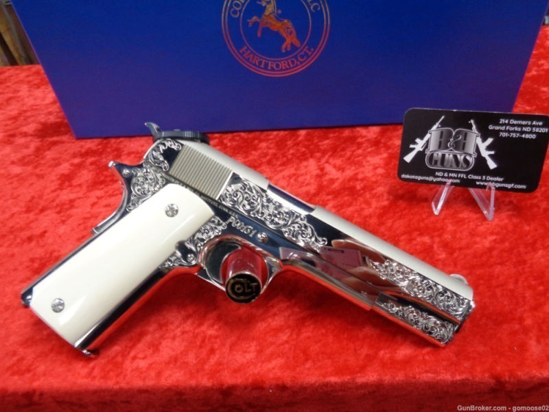 Handguns